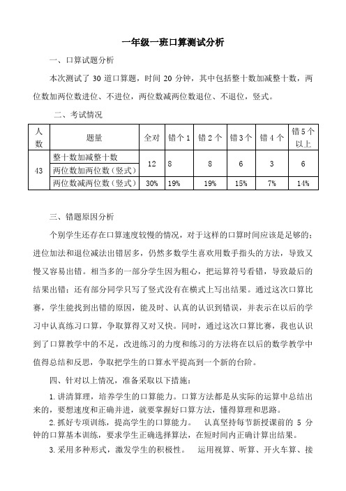一班口算测试分析