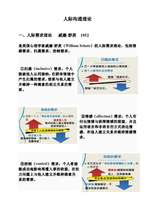 人际沟通理论