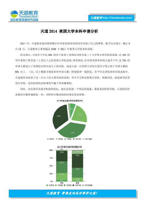 天道2014 美国大学本科申请分析