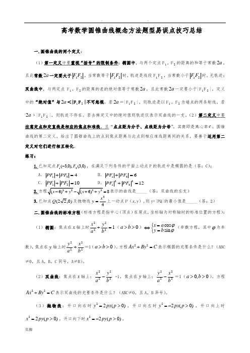 高考数学圆锥曲线知识点、题型、易误点、技巧总结