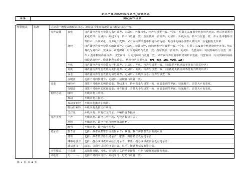 手机产品测试作业指导书_情景模式