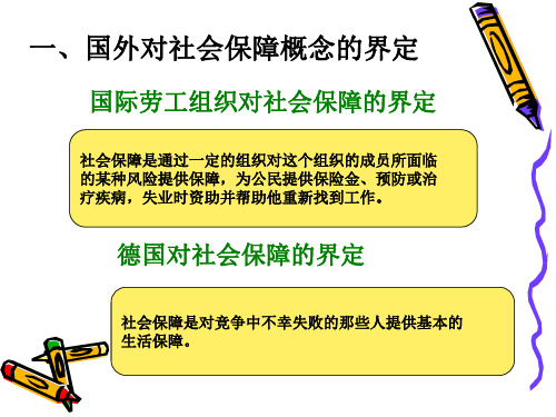 社会保障学(社会工作)