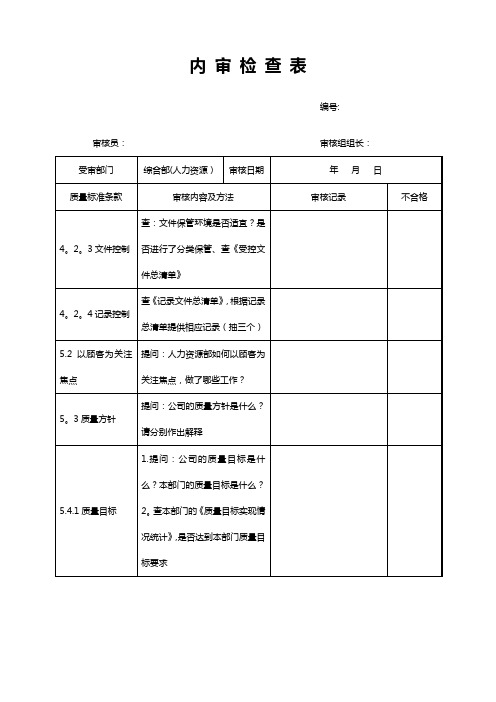 内审检查表(人力资源部)