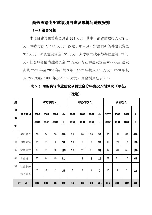 商务英语专业建设项目建设预算与进度安排