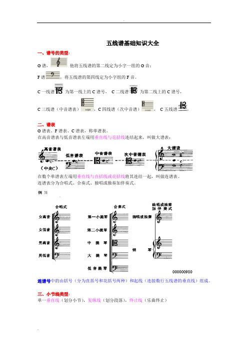 五线谱基础知识大全