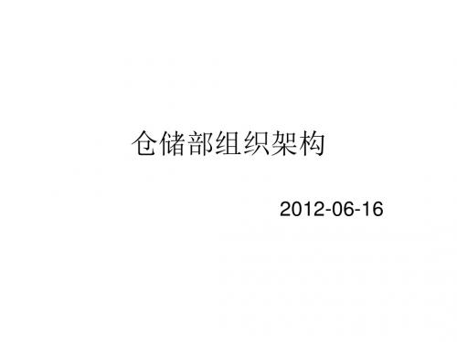 仓储部组织架构及各岗位职责1ppt