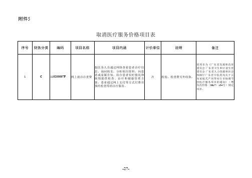 2020广东省取消医疗服务价格项目表