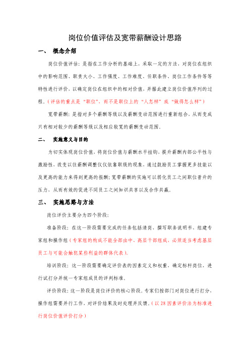 岗位价值评估宽带薪酬步骤及分析