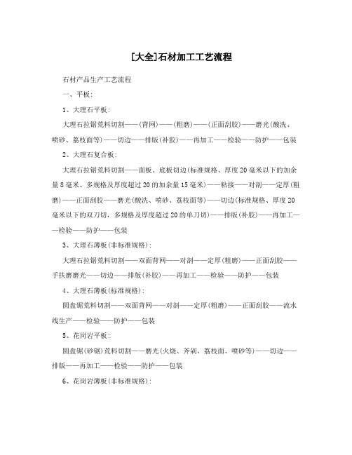 [大全]石材加工工艺流程