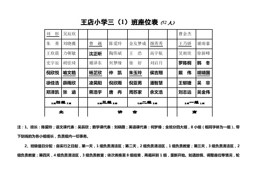 王店小学三(1)班座位表座次表1