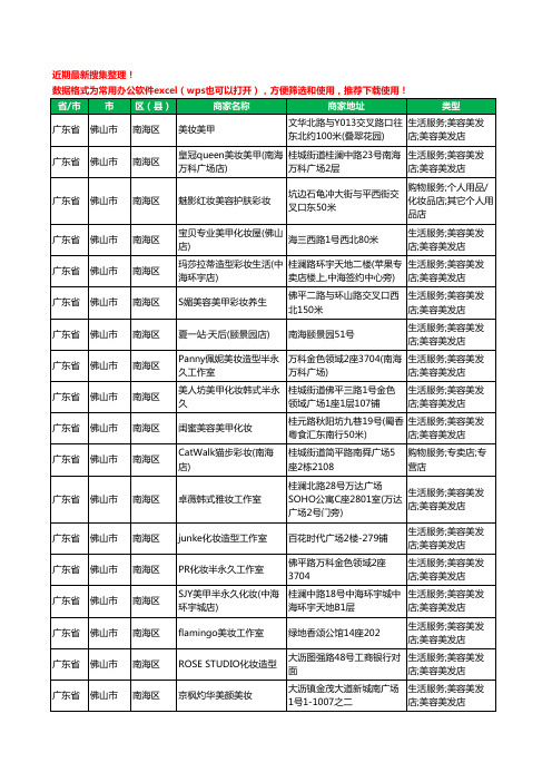 2020新版广东省佛山市南海区彩妆工商企业公司商家名录名单黄页联系方式大全94家