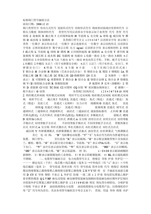 标准阀门型号编制方法