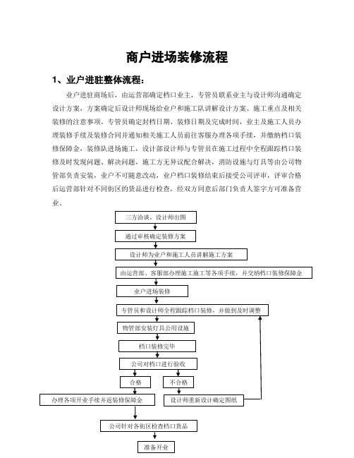 商户进场装修流程