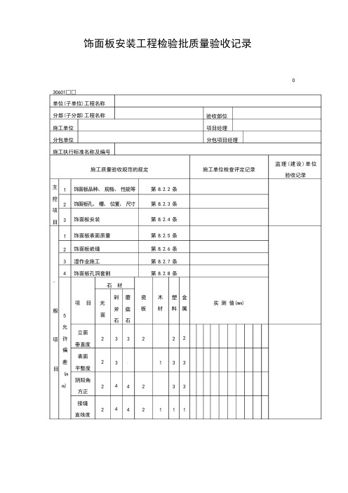 饰面板安装工程检验批质量验收记录