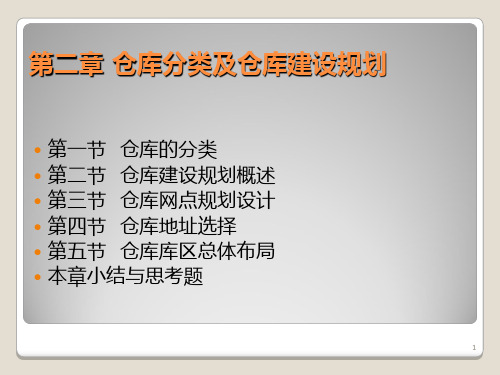 第二章仓库分类及仓库建设规划