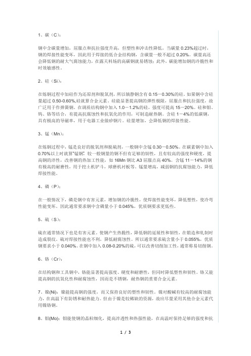 各种元素对材料的影响