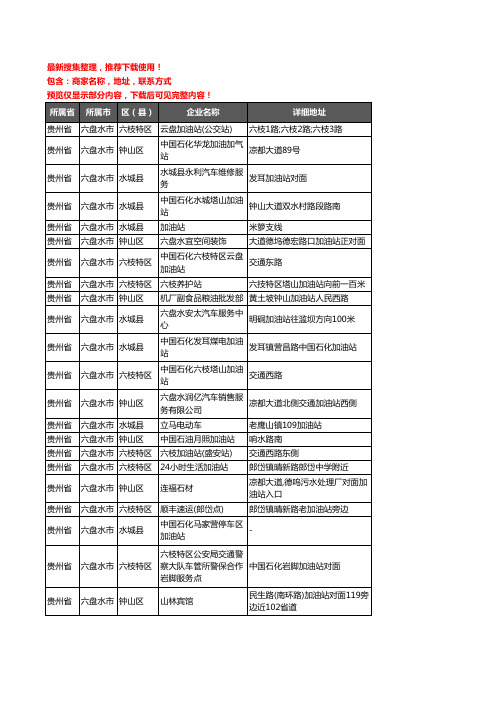 新版贵州省六盘水市加油站服务企业公司商家户名录单联系方式地址大全267家