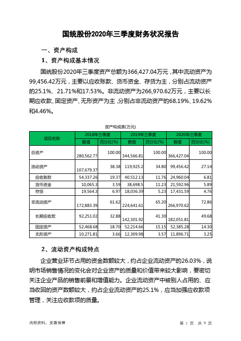国统股份2020年三季度财务状况报告