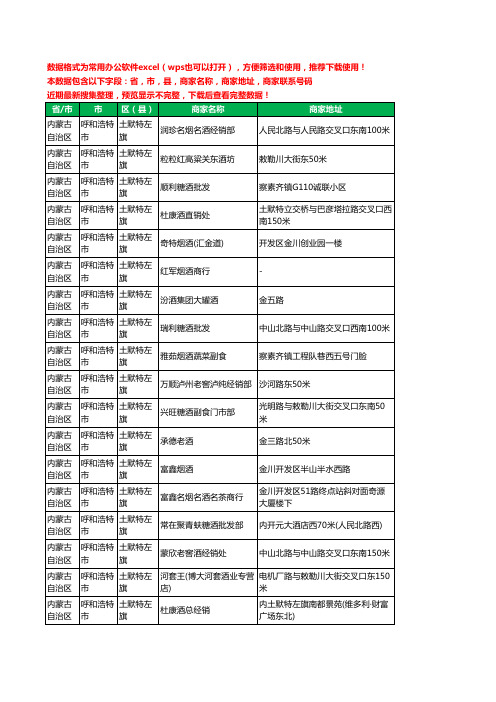 2020新版内蒙古自治区呼和浩特市土默特左旗酒水批发工商企业公司商家名录名单联系电话号码地址大全204家