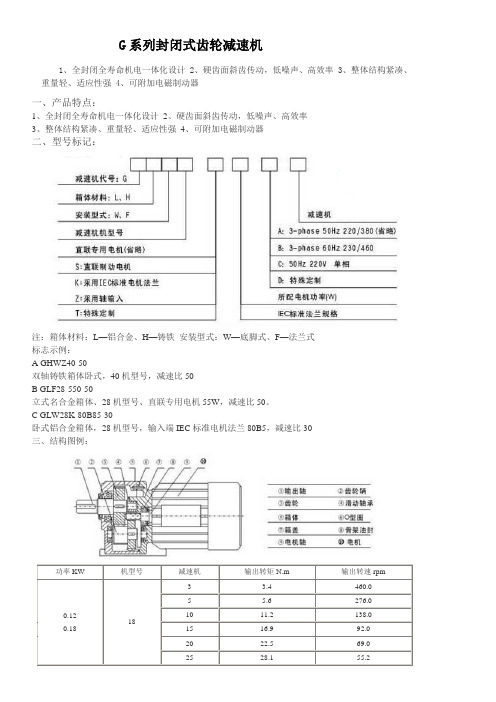 G系列封闭式齿轮减速机