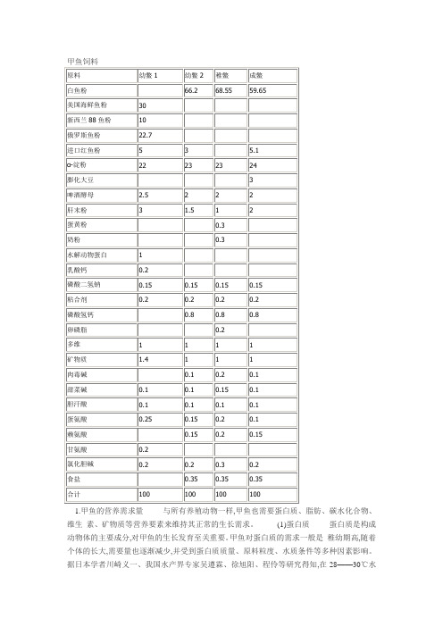 甲鱼饲料配方