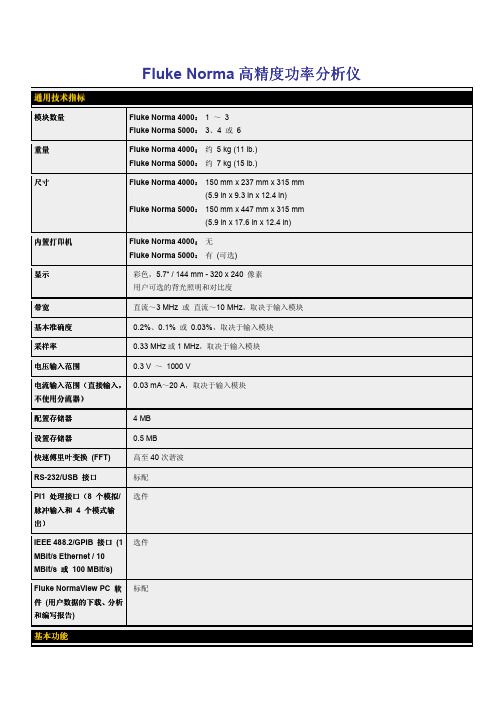 Fluke Norma 简单介绍