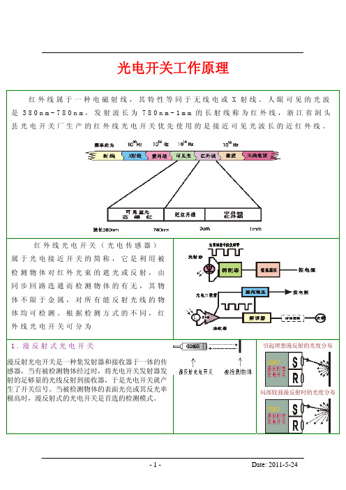 光电开关工作原理
