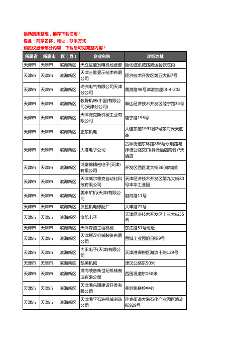 新版天津市天津市滨海新区机械机电企业公司商家户名录单联系方式地址大全171家