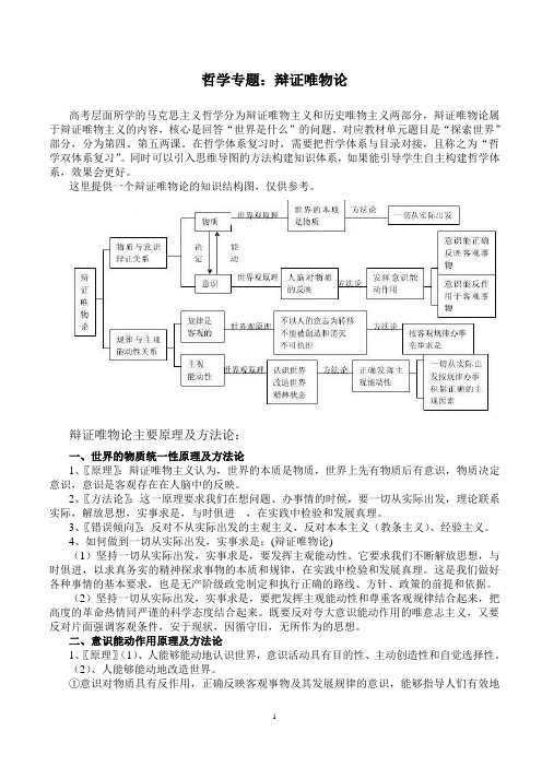 哲学专题---辩证唯物论(含历年高考主观题命题角度)