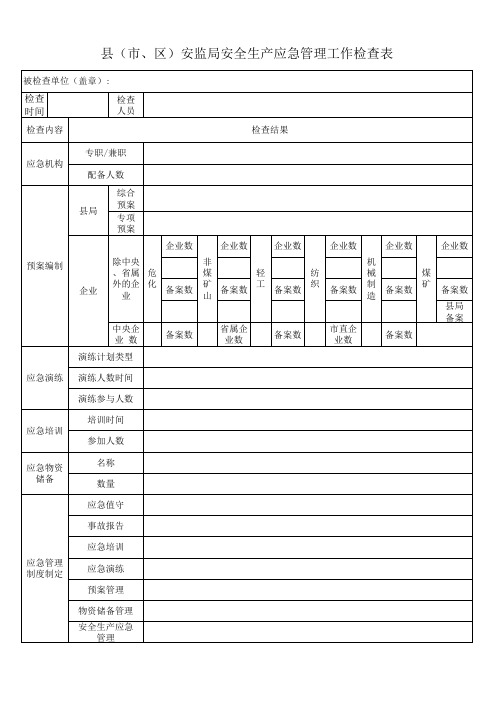 应急管理工作检查表