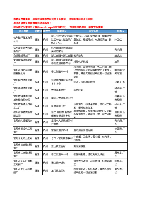 2020新版浙江省杭州造纸助剂工商企业公司名录名单黄页大全58家
