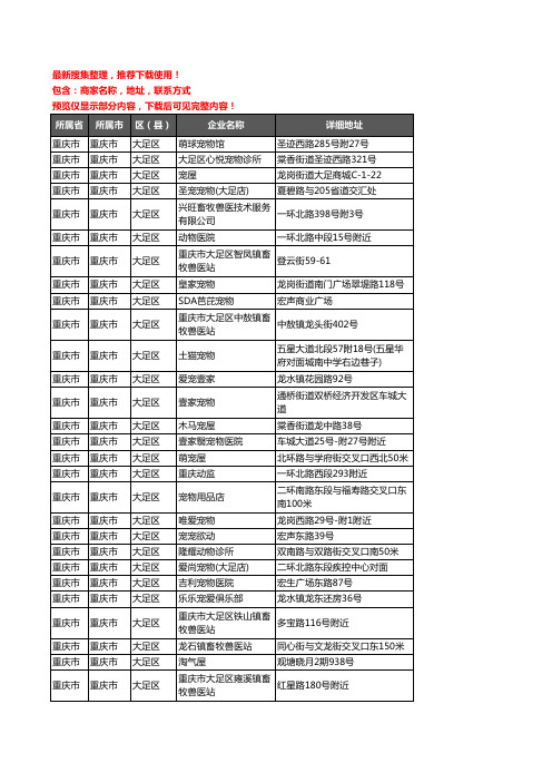 新版重庆市重庆市大足区宠物企业公司商家户名录单联系方式地址大全35家