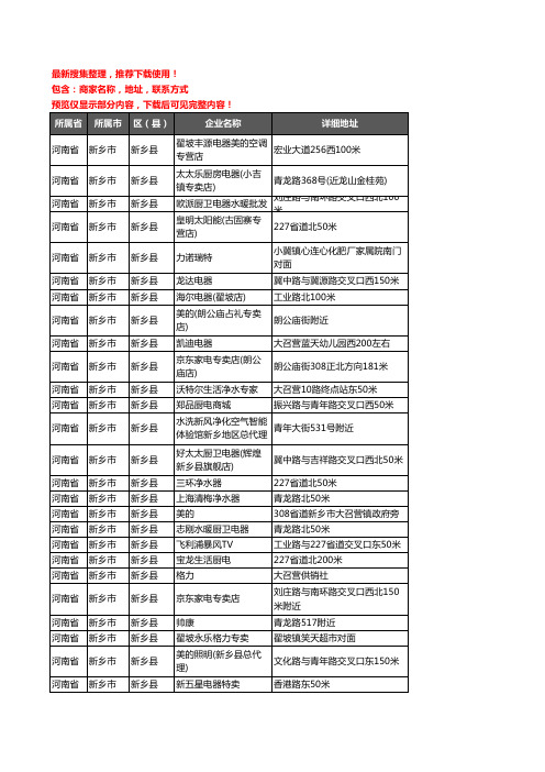 新版河南省新乡市新乡县家用电器企业公司商家户名录单联系方式地址大全164家