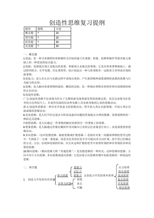 2012-2013学年创造思维专科复习提纲