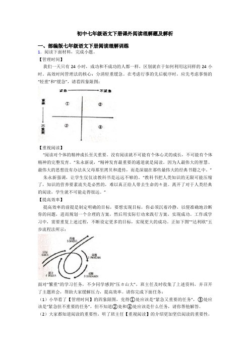 初中七年级语文下册课外阅读理解题及解析