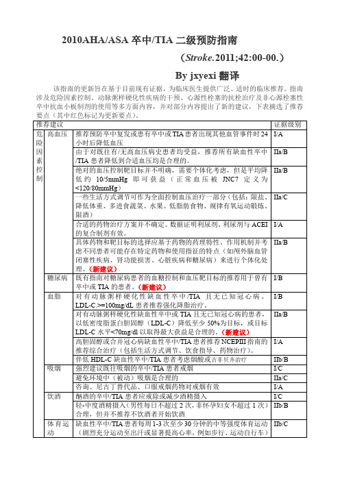 2010AHA卒中二级预防指南中文精简版