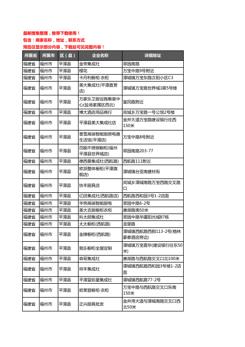 新版福建省福州市平潭县橱柜企业公司商家户名录单联系方式地址大全42家