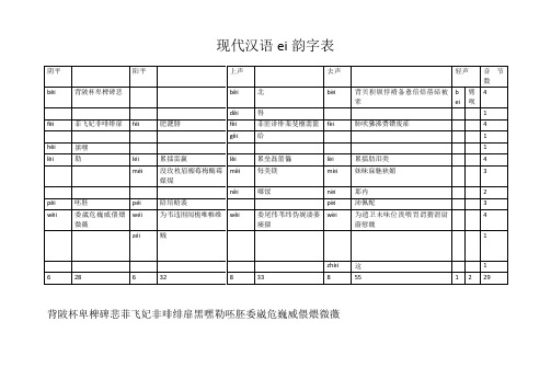 现代汉语ei韵字表
