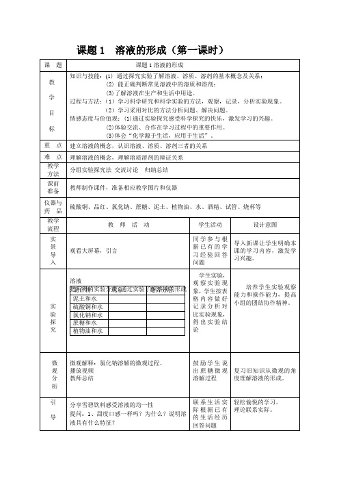 溶液的形成
