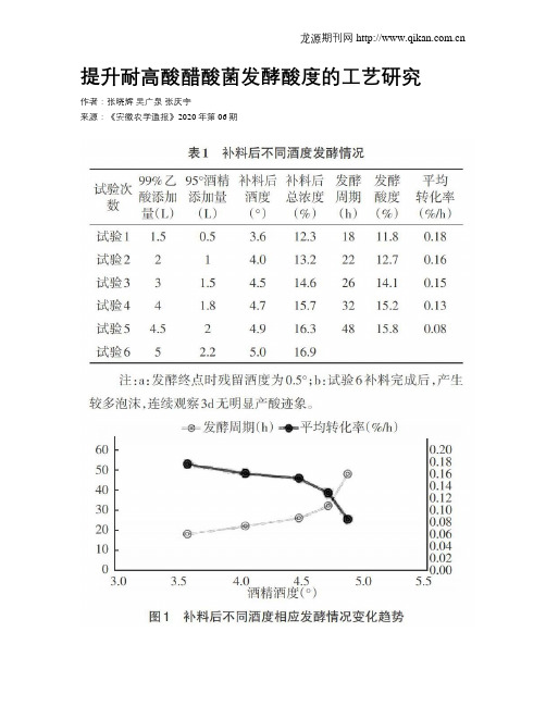 提升耐高酸醋酸菌发酵酸度的工艺研究