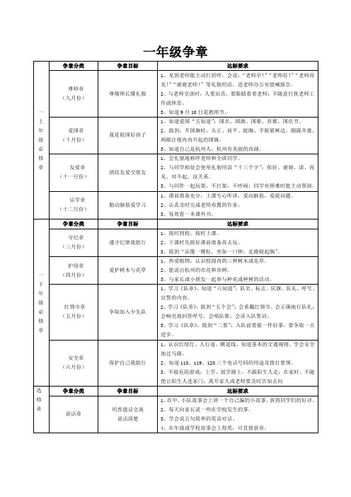 争章(最终稿)
