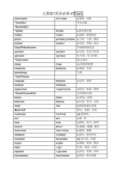 人教版高中英语必修4单词(带音标、中英文分栏默写) (自动保存的)