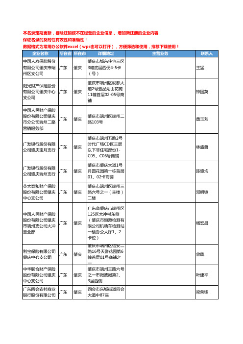 2020新版广东省肇庆保险工商企业公司名录名单黄页联系方式大全46家