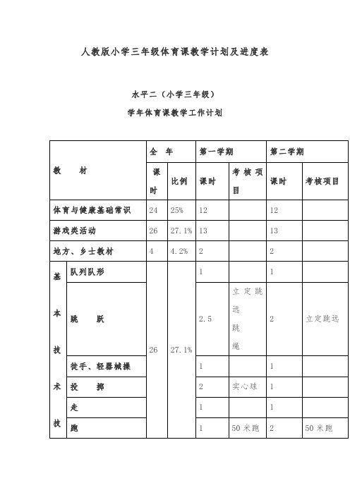 人教版小学三年级体育课教学计划及进度表