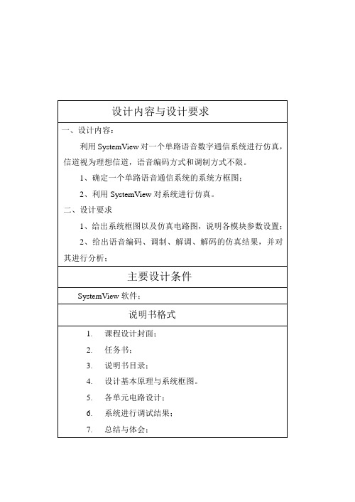 单路语音数字通信系统的仿真