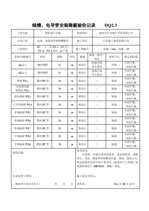 线槽电导管安装隐蔽验收记录DQ2