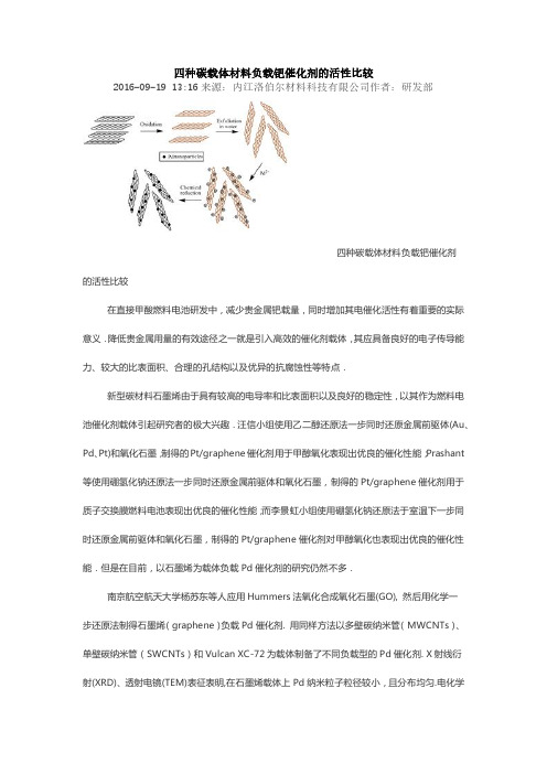 四种碳载体材料负载钯催化剂的活性比较
