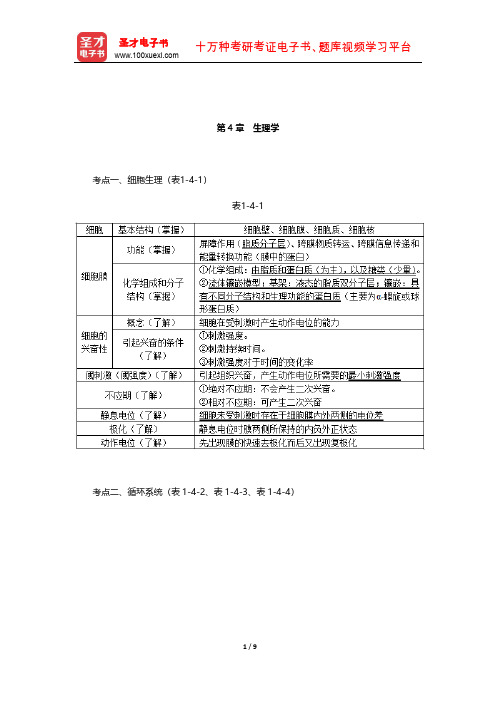 康复医学治疗技术(师)考试考点(生理学)【圣才出品】