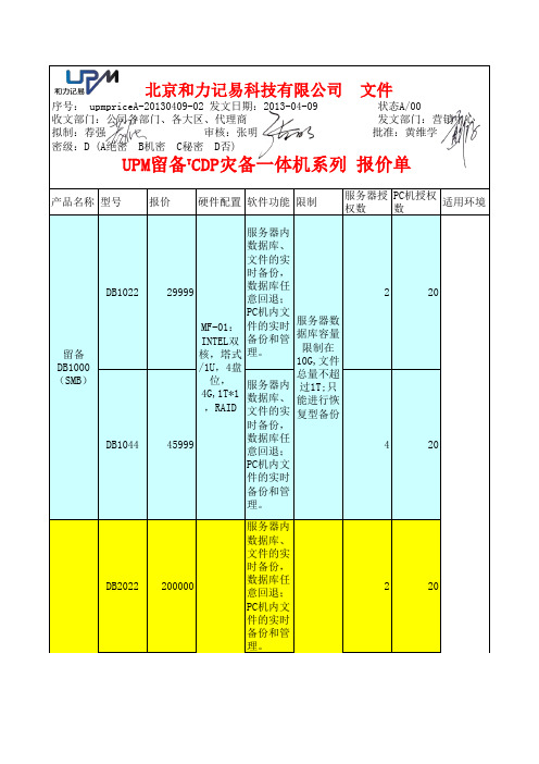 和力记易CDP容灾备份一体机留备系列报价单