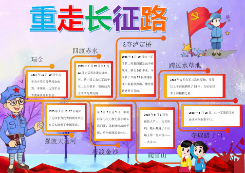 重走长征路思维导图脑图